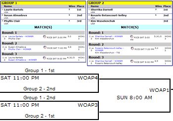 Free 6 team single elimination bracket