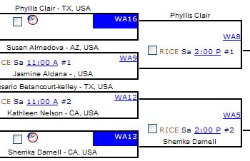 Single elimination tournament for 8 participants