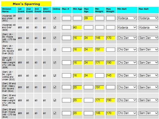 Tournament software for PCs