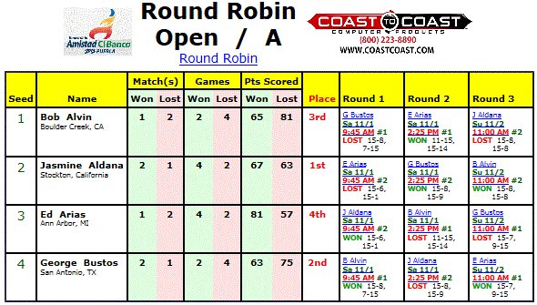 Tournament & league manager: brackets, schedules