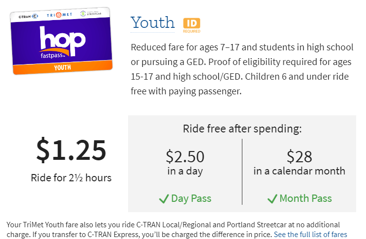 Trimet Youth Pass